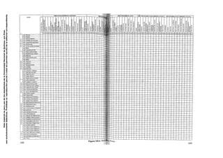 Este material es para uso de los estudiantes de la Universidad Nacional de Quilmes, sus fines
son exclusivamente didácticos. Prohibida su reproducción parcial o total sin permiso escrito de la editorial correspondiente.

 