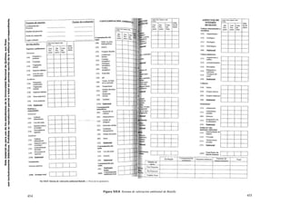 Este material es para uso de los estudiantes de la Universidad Nacional de Quilmes, sus fines
son exclusivamente didácticos. Prohibida su reproducción parcial o total sin permiso escrito de la editorial correspondiente.

Fin XII.8- Sistema de valoración ambiental Battelle. ( ) Pesos de los parámetros

Figura XII.8. Sistema de valoración ambiental de Batelle.

454
455

 