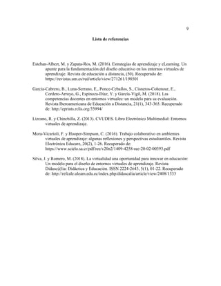 9
Lista de referencias
Esteban-Albert, M. y Zapata-Ros, M. (2016). Estrategias de aprendizaje y eLearning. Un
apunte para la fundamentación del diseño educativo en los entornos virtuales de
aprendizaje. Revista de educación a distancia, (50). Recuperado de:
https://revistas.um.es/red/article/view/271261/198501
García-Cabrero, B., Luna-Serrano, E., Ponce-Ceballos, S., Cisneros-Cohenour, E.,
Cordero-Arroyo, G., Espinoza-Díaz, Y. y García-Vigil, M. (2018). Las
competencias docentes en entornos virtuales: un modelo para su evaluación.
Revista Iberoamericana de Educación a Distancia, 21(1), 343-365. Recuperado
de: http://eprints.rclis.org/33994/
Lizcano, R. y Chinchilla, Z. (2013). CVUDES. Libro Electrónico Multimedial: Entornos
virtuales de aprendizaje.
Mora-Vicarioli, F. y Hooper-Simpson, C. (2016). Trabajo colaborativo en ambientes
virtuales de aprendizaje: algunas reflexiones y perspectivas estudiantiles. Revista
Electrónica Educare, 20(2), 1-26. Recuperado de:
https://www.scielo.sa.cr/pdf/ree/v20n2/1409-4258-ree-20-02-00393.pdf
Silva, J. y Romero, M. (2018). La virtualidad una oportunidad para innovar en educación:
Un modelo para el diseño de entornos virtuales de aprendizaje. Revista
Didasc@lia: Didáctica y Educación. ISSN 2224-2643, 5(1), 01-22. Recuperado
de: http://refcale.uleam.edu.ec/index.php/didascalia/article/view/2408/1333
 