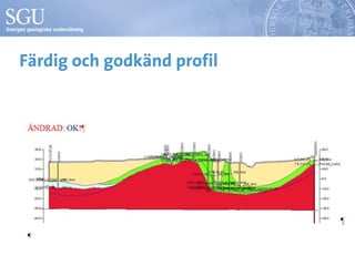 Eva Jirner och Duncan mc connachie - geologisk 3d-modell av uppsalaåsen ...
