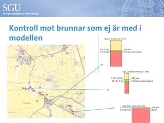 Eva Jirner och Duncan mc connachie - geologisk 3d-modell av uppsalaåsen ...