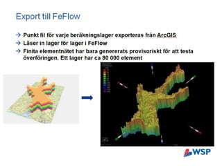 Eva Jirner och Duncan mc connachie - geologisk 3d-modell av uppsalaåsen ...