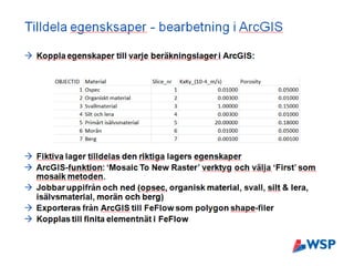 Eva Jirner och Duncan mc connachie - geologisk 3d-modell av uppsalaåsen ...