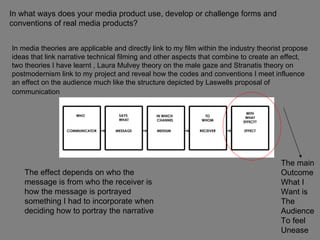 In what ways does your media product use, develop or challenge forms and conventions of real media products? In media theories are applicable and directly link to my film within the industry theorist propose ideas that link narrative technical filming and other aspects that combine to create an effect, two theories I have learnt , Laura Mulvey theory on the male gaze and Stranatis theory on postmodernism link to my project and reveal how the codes and conventions I meet influence an effect on the audience much like the structure depicted by Laswells proposal of communication   The main Outcome  What I  Want is  The  Audience  To feel  Unease The effect depends on who the message is from who the receiver is how the message is portrayed something I had to incorporate when deciding how to portray the narrative  