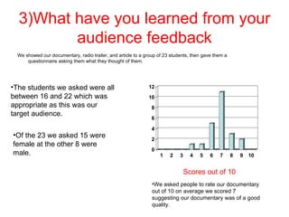 3)What have you learned from your
         audience feedback
 We showed our documentary, radio trailer, and article to a group of 23 students, then gave them a
     questionnaire asking them what they thought of them.




•The students we asked were all                              12
between 16 and 22 which was                                  10
appropriate as this was our                                    8
target audience.
                                                               6

                                                               4
•Of the 23 we asked 15 were
                                                               2
female at the other 8 were
                                                               0
male.                                                              1   2    3     4   5   6   7      8   9   10


                                                                                Scores out of 10
                                                               •We asked people to rate our documentary
                                                               out of 10 on average we scored 7
                                                               suggesting our documentary was of a good
                                                               quality.
 