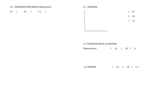 3.4 REPRESENTACIÓN GRÁFICA (Dibujo libre) 
A ( ) B ( ) C ( ) 
2.2 SERIACIÓN: 
( ) A 
( ) B 
( ) C 
_____________________ 
2.3 CONSERVACIÓN DE LA CANTIDAD 
Observaciones: ( ) A ( ) B ( ) C 
2.4 NÚMERO: ( ) A ( ) B ( ) C 
 