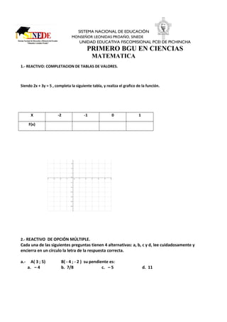 SISTEMA NACIONAL DE EDUCACIÓN 
MONSEÑOR LEONIDAS PROAÑO, SINEDE 
UNIDAD EDUCATIVA FISCOMISIONAL PCEI DE PICHINCHA 
PRIMERO BGU EN CIENCIAS 
MATEMATICA 
1.- REACTIVO: COMPLETACION DE TABLAS DE VALORES. 
Siendo 2x + 3y = 5 , completa la siguiente tabla, y realiza el grafico de la función. 
X -2 -1 0 1 
F(x) 
2.- REACTIVO DE OPCIÓN MÚLTIPLE. 
Cada una de las siguientes preguntas tienen 4 alternativas: a, b, c y d, lee cuidadosamente y 
encierra en un círculo la letra de la respuesta correcta. 
a.- A( 3 ; 5) B( - 4 ; - 2 ) su pendiente es: 
a. – 4 b. 7/8 c. – 5 d. 11 
 