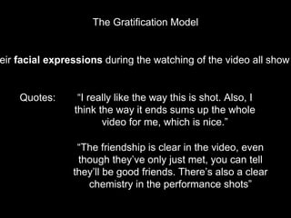 The Gratification Model
eir facial expressions during the watching of the video all show
Quotes: “I really like the way this is shot. Also, I
think the way it ends sums up the whole
video for me, which is nice.”
“The friendship is clear in the video, even
though they’ve only just met, you can tell
they’ll be good friends. There’s also a clear
chemistry in the performance shots”
 