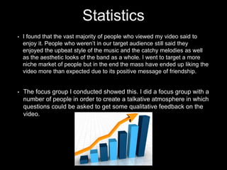 • I found that the vast majority of people who viewed my video said to
enjoy it. People who weren’t in our target audience still said they enjoyed
the upbeat style of the music and the catchy melodies as well as the
aesthetic looks of the band as a whole. I went to target a more niche
market of people but in the end the mass have ended up liking the video
more than expected due to its positive message of friendship.
Statistics
• The focus group I conducted showed this. I did a focus group with a
number of people in order to create a talkative atmosphere in which
questions could be asked to get some qualitative feedback on the
video.
 
