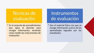 Técnicas de
evaluación
• Es el conjunto de procedimientos
que sigue el docente para
recoger información, teniendo
como medio los instrumentos de
evaluación.
Instrumentos
de evaluación
• Son el material físico con que se
recoge información acerca de los
aprendizajes logrados por los
estudiantes.
 