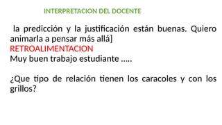 INTERPRETACION DEL DOCENTE
la predicción y la justificación están buenas. Quiero
animarla a pensar más allá]
RETROALIMENTACION
Muy buen trabajo estudiante …..
¿Que tipo de relación tienen los caracoles y con los
grillos?
 