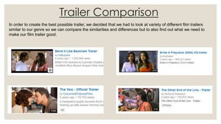 Trailer Comparison
In order to create the best possible trailer, we decided that we had to look at variety of different film trailers
similar to our genre so we can compare the similarities and differences but to also find out what we need to
make our film trailer good.
 
