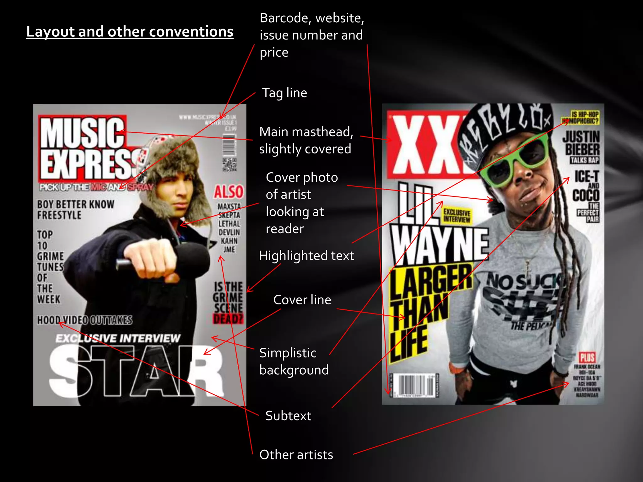 Barcode, website,
Layout and other conventions   issue number and
                               price

                               Tag line

                               Main masthead,
                               slightly covered
                                Cover photo
                                of artist
                                looking at
                                reader
                               Highlighted text


                                 Cover line


                               Simplistic
                               background


                                Subtext

                               Other artists
 