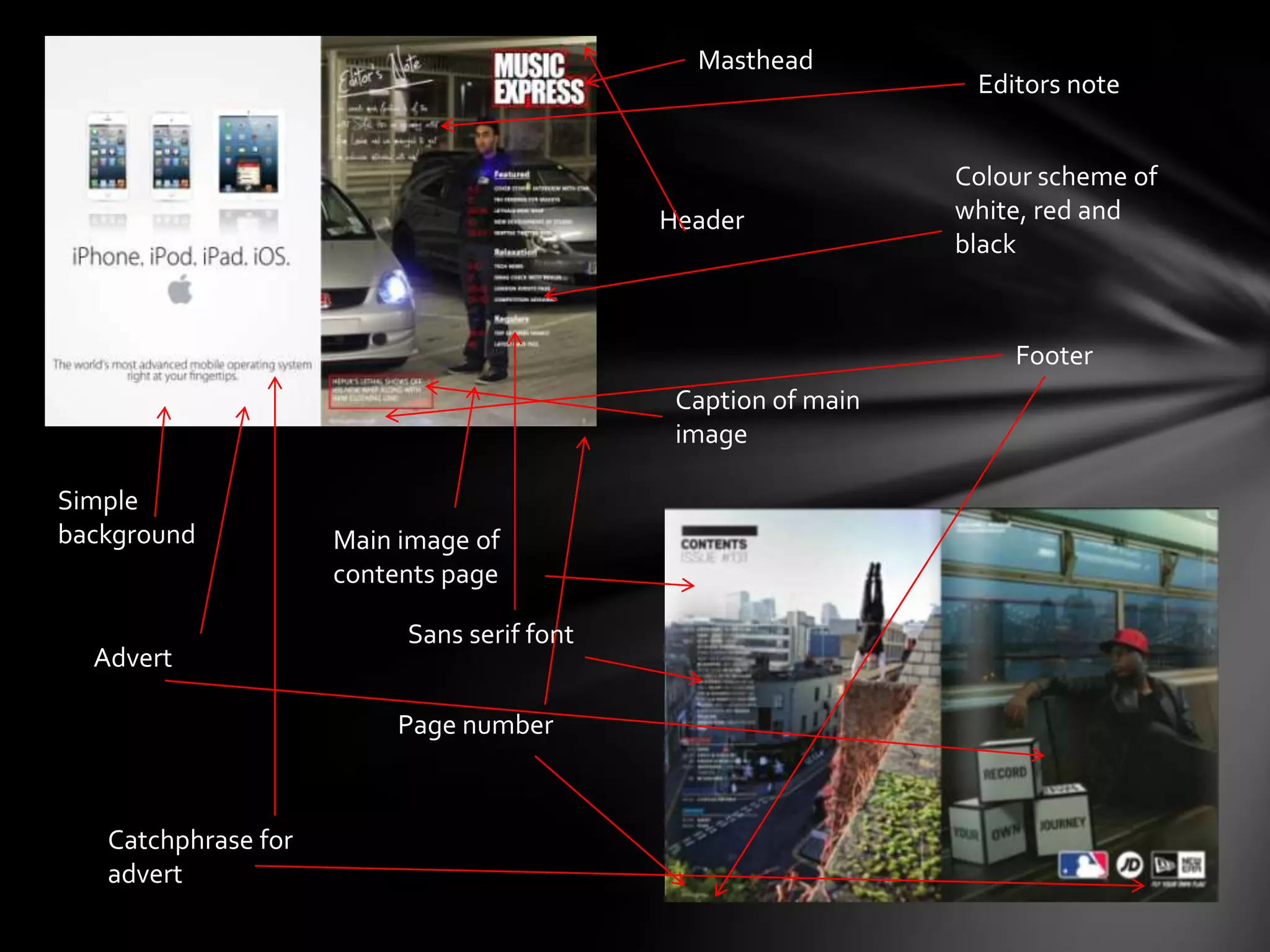 Masthead
                                                                Editors note


                                                               Colour scheme of
                                            Header             white, red and
                                                               black


                                                                   Footer
                                             Caption of main
                                             image

Simple
background           Main image of
                     contents page

                          Sans serif font
  Advert

                          Page number



   Catchphrase for
   advert
 