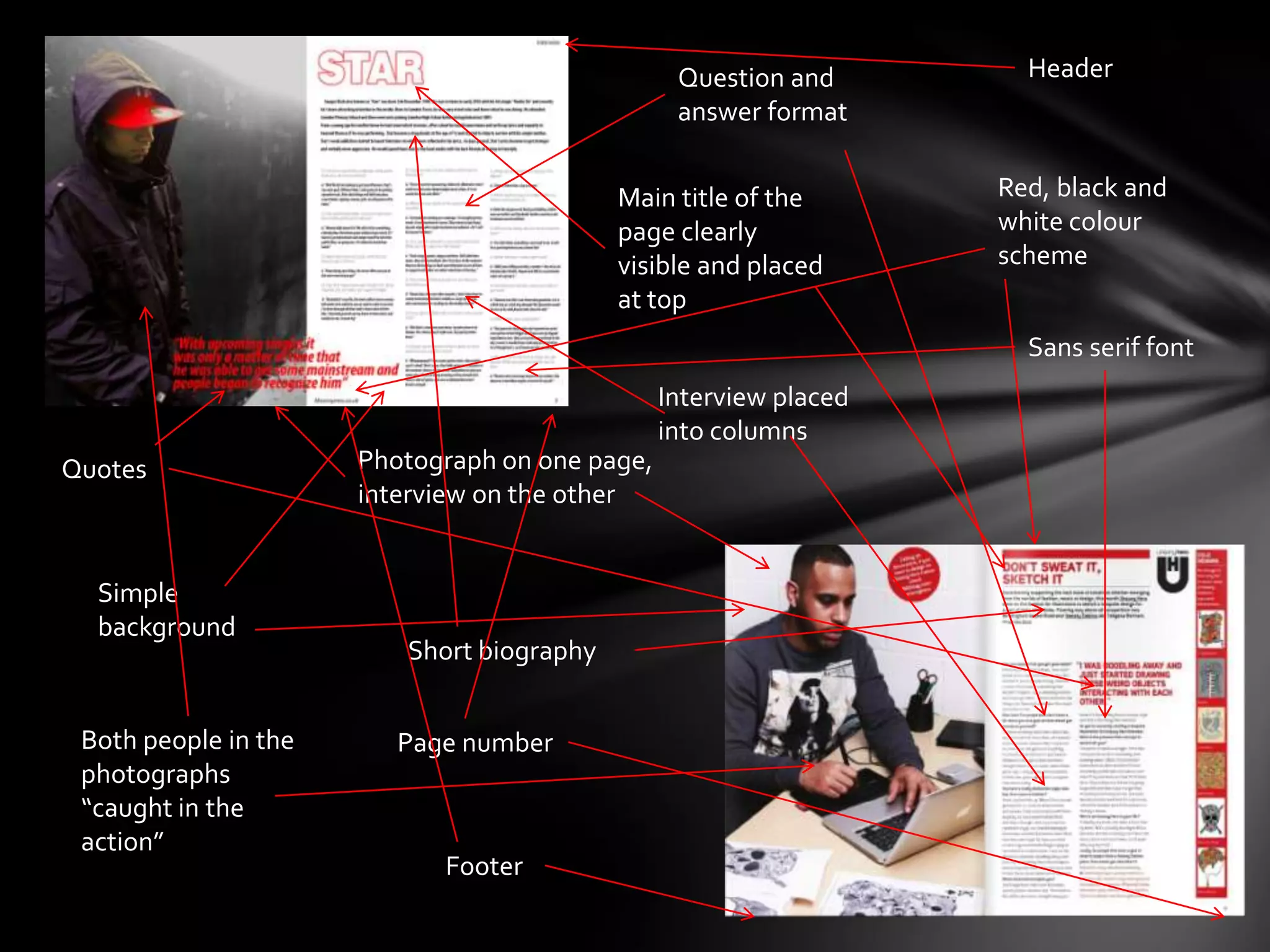 Question and        Header
                                                 answer format


                                           Main title of the       Red, black and
                                           page clearly            white colour
                                           visible and placed      scheme
                                           at top
                                                                     Sans serif font
                                                Interview placed
                                                into columns
Quotes                Photograph on one page,
                      interview on the other


  Simple
  background
                         Short biography


 Both people in the      Page number
 photographs
 “caught in the
 action”
                            Footer
 