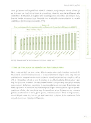 145
Joaquín Martín Muñoz
Segundapare:Panoramaactualdelosindicadoreseducativos
años, que da una tasa de graduados del 84,3%. Por tanto, aunque hay un elevado porcentaje
de alumnado que no obtiene el título de graduado en educación secundaria obligatoria a la
edad idónea de titulación, a los pocos años va consiguiendo dicho título. En cualquier caso,
hay que mejorar estos resultados, sobre todo para la población que debe finalizar la ESO a la
edad idónea (Conferencia de Educación, 2009).
Gráfico 5
Tasa bruta de población que se gradúa en Educación Secundaria Obligatoria. 2006-07
Fuente: Sistema Estatal de Indicadores de la Educación. Edición 2010.
TASAS DE TITULACIÓN EN SECUNDARIA POSTOBLIGATORIA
No es exagerado decir que la estructura del sistema educativo español, según el porcentaje de
titulados en las diferentes enseñanzas, se acerca a la forma de reloj de arena, tal y como se
puede apreciar si se analizan los correspondientes indicadores (véase como ejemplo el gráfico
nº 8 de este capítulo referido al nivel de estudios de la población adulta). Ello es debido a que
hay una población numerosa con titulaciones básicas u obligatorias y otro grupo también
numeroso con titulaciones superiores. En medio quedaría ese porcentaje de población que
tiene algún título de educación secundaria segunda etapa o postobligatoria, y que es porcen-
tualmente inferior a los otros dos grupos. Lo deseable sería que dicha estructura estuviera
próxima a la forma de un barril, por lo que las políticas educativas deben ir dirigidas al au-
mento del porcentaje de población que alcanza el título en alguna de las enseñanzas de la
secundaria segunda etapa o postobligatoria.
 