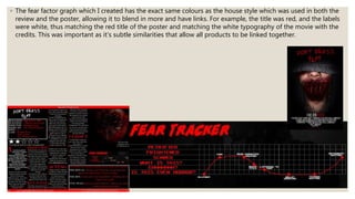 ◦ The fear factor graph which I created has the exact same colours as the house style which was used in both the
review and the poster, allowing it to blend in more and have links. For example, the title was red, and the labels
were white, thus matching the red title of the poster and matching the white typography of the movie with the
credits. This was important as it’s subtle similarities that allow all products to be linked together.
 