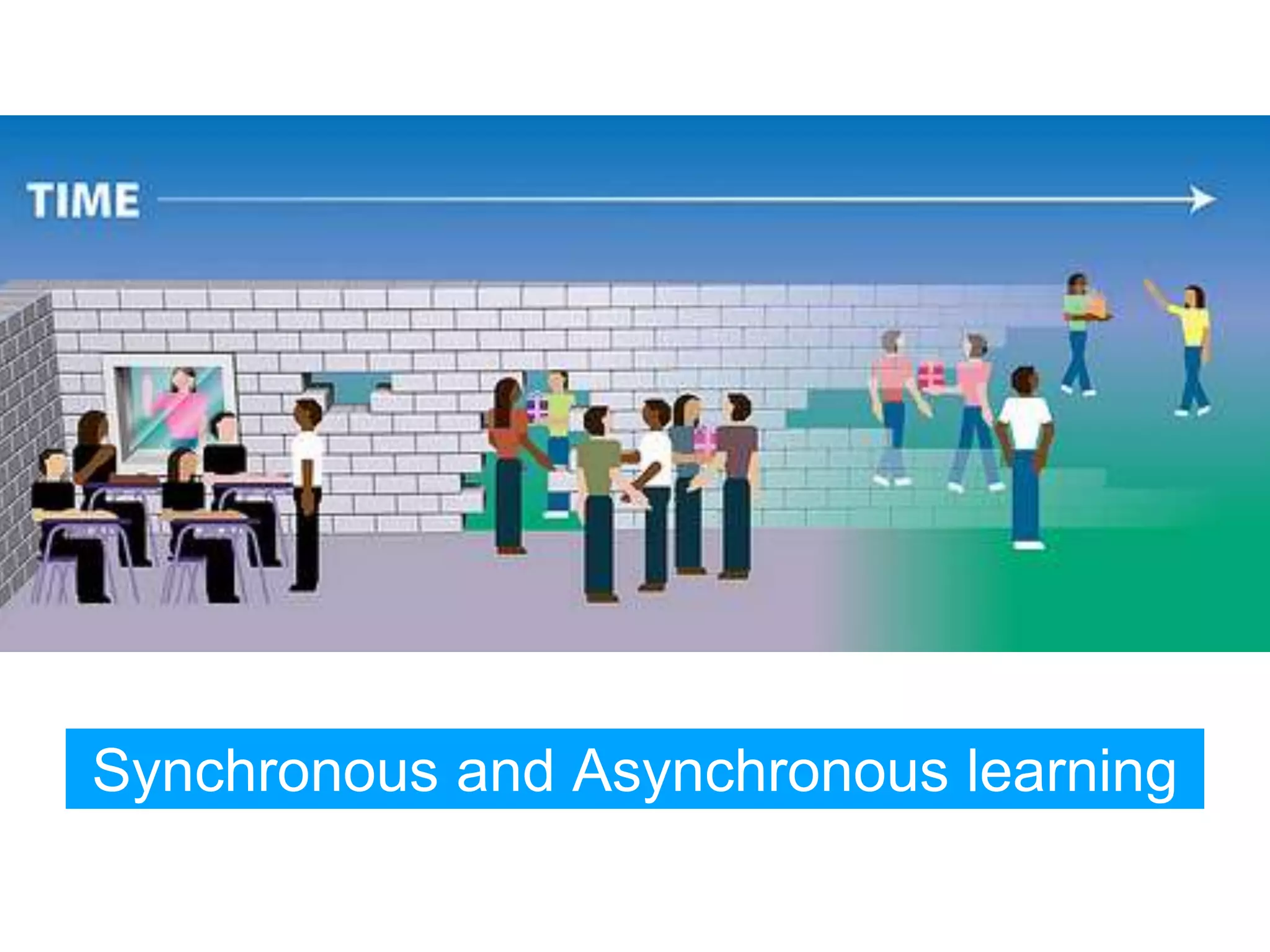 Synchronous and Asynchronous learning