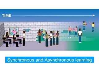 Synchronous and Asynchronous learning
 