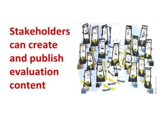 Stakeholders
can create
and publish
evaluation
content
 