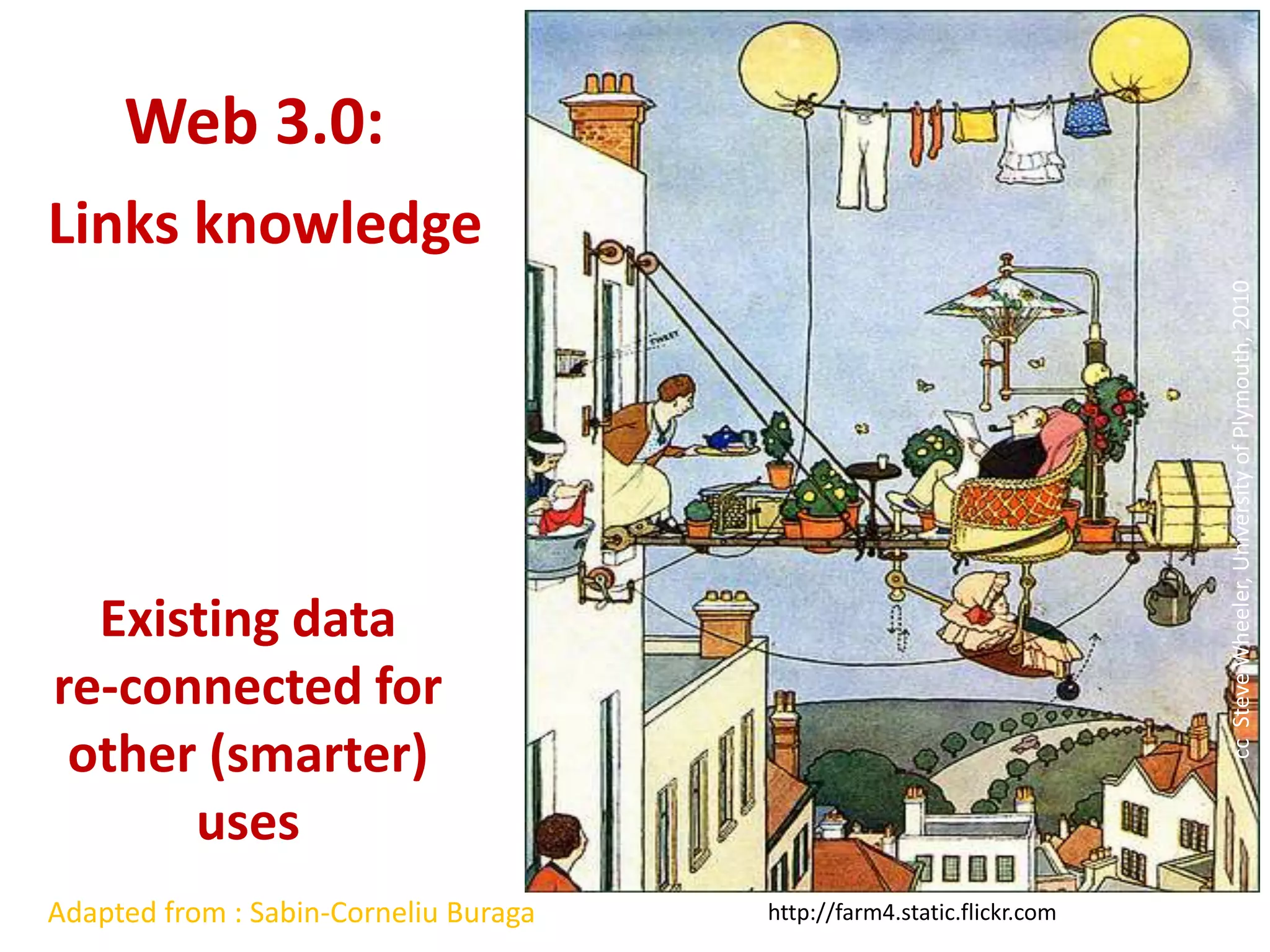 Web 3.0: Links knowledgecc  Steve Wheeler, University of Plymouth, 2010Existing data re-connected for other (smarter) usesAdapted from : Sabin-Corneliu Buragahttp://farm4.static.flickr.com