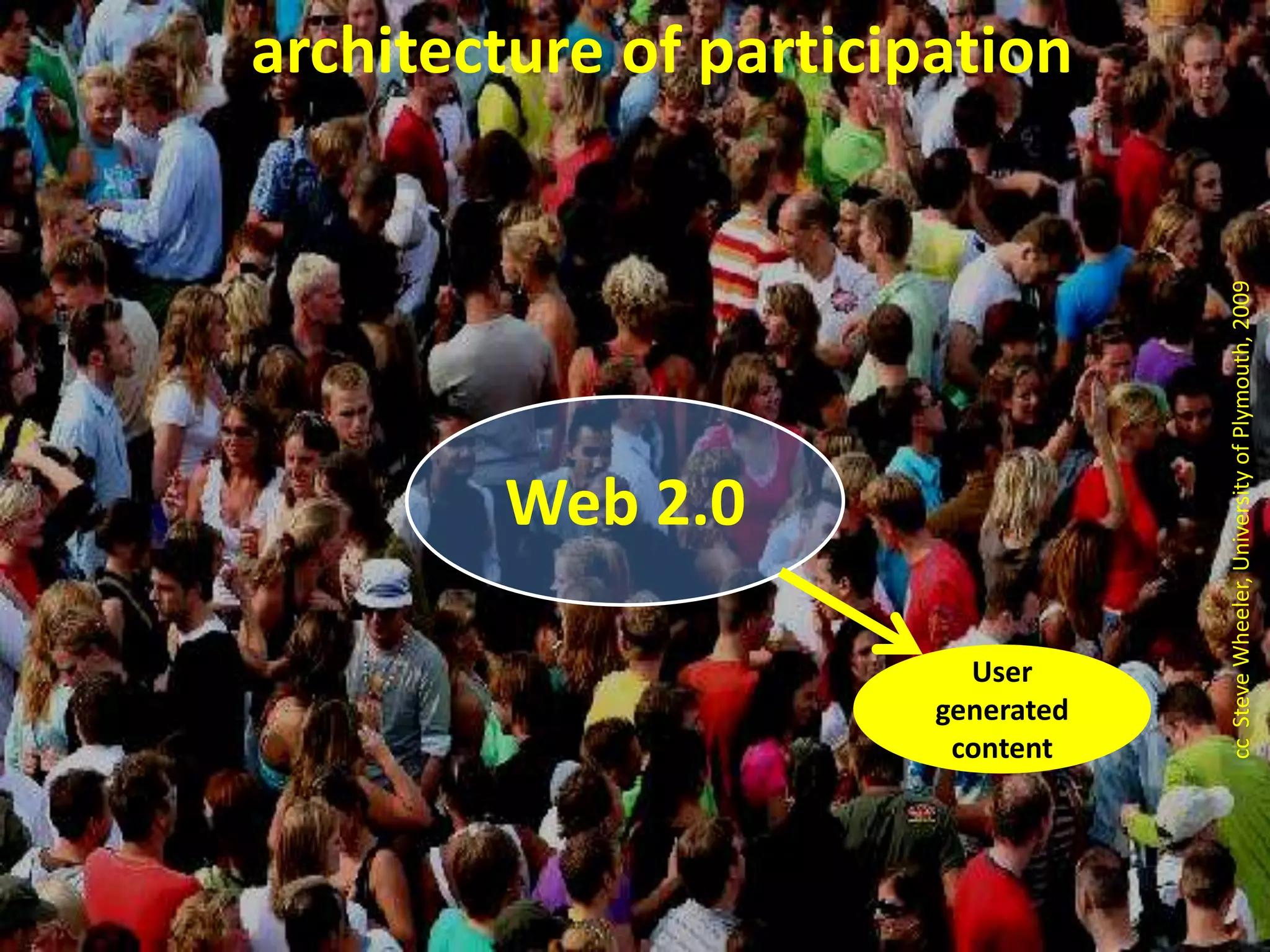 architecture of participationWeb 2.0cc  Steve Wheeler, University of Plymouth, 2009User generated content