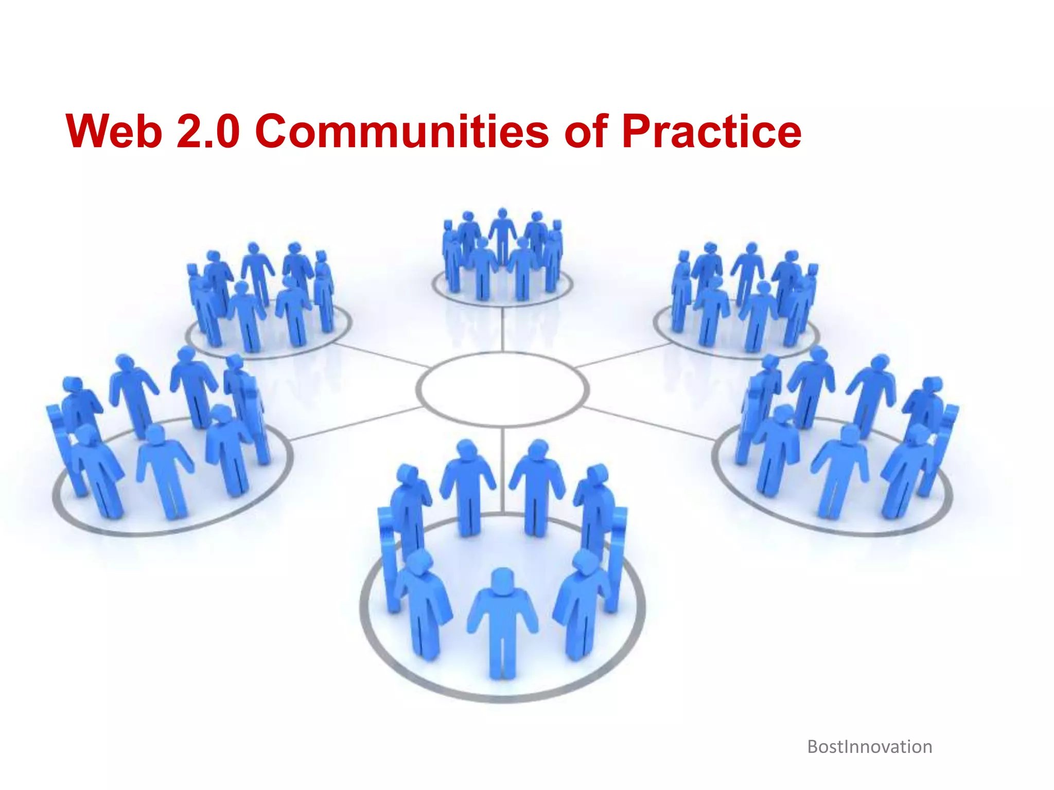 Web 2.0 Communities of PracticeBostInnovation