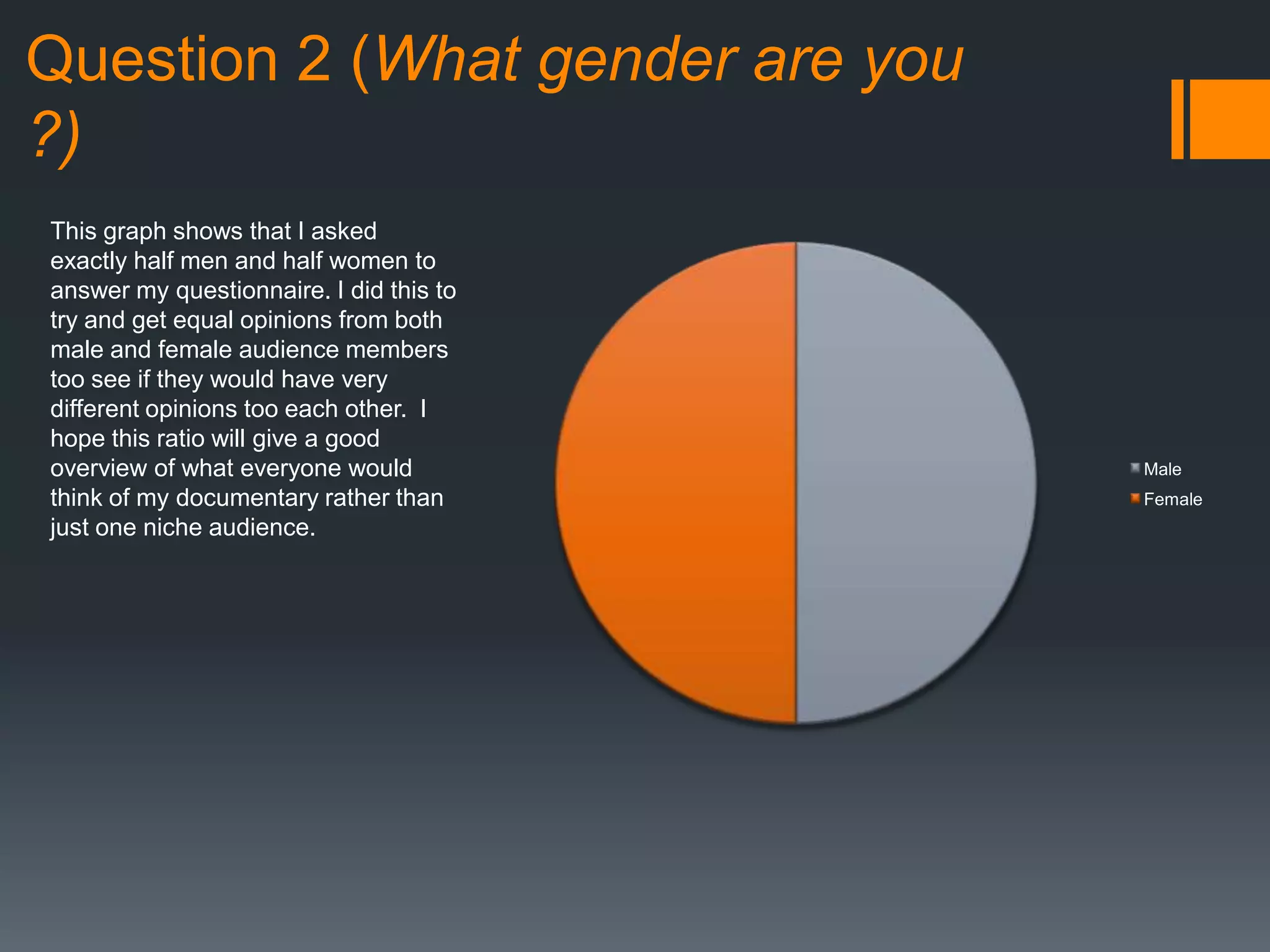 Question 2 (What gender are you
?)
Male
Female
This graph shows that I asked
exactly half men and half women to
answer my questionnaire. I did this to
try and get equal opinions from both
male and female audience members
too see if they would have very
different opinions too each other. I
hope this ratio will give a good
overview of what everyone would
think of my documentary rather than
just one niche audience.
 