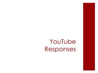 YouTube
Responses
 