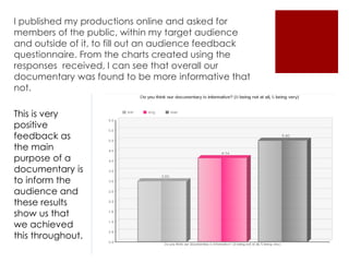 I published my productions online and asked for
members of the public, within my target audience
and outside of it, to fill out an audience feedback
questionnaire. From the charts created using the
responses received, I can see that overall our
documentary was found to be more informative that
not.
This is very
positive
feedback as
the main
purpose of a
documentary is
to inform the
audience and
these results
show us that
we achieved
this throughout.
 