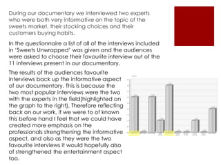 During our documentary we interviewed two experts
who were both very informative on the topic of the
sweets market, their stocking choices and their
customers buying habits.
The results of the audiences favourite
interviews back up the informative aspect
of our documentary. This is because the
two most popular interviews were the two
with the experts in the field(highlighted on
the graph to the right). Therefore reflecting
back on our work, if we were to of known
this before hand I feel that we could have
created more emphasis on the
professionals strengthening the informative
aspect, and also as they were the two
favourite interviews it would hopefully also
of strengthened the entertainment aspect
too.
In the questionnaire a list of all of the interviews included
in ‘Sweets Unwrapped’ was given and the audiences
were asked to choose their favourite interview out of the
11 interviews present in our documentary.
 