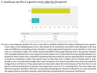 5. would you say this is a generic music video for this genre?
This was a very important question for me as I was able to establish whether the audience believed it was a generic
music video as the Synthpop genre has a very broad set of conventions and within itself attempts to be very
indie and different in everything it does therefore I could understand through the results whether or not it was
seen as a mainstream video. The results showed that 85% of the people believed that it was generic however
15% of people believed that it was not generic which allows me to understand that most people believed it to
be generic which means that it would be something that they would be used to watching which connotes that
it would be something in which they would enjoy as they have seen it before and are familiar with it. Even
though it was a minority that thought that it was not generic, this would most likely mean that they would be
intrigued by it and feel as if they would want to know more about the artist because of the fact that it is not
generic and they would want to discover more about their music as it is a evolving artist. The music video was
deemed as generic therefore I felt that I successfully included generic themes of the genre as it was noticed by
the target audience therefore meaning I have efficiently incorporated the conventions and themes.
 
