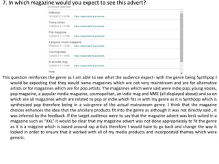 7. In which magazine would you expect to see this advert?
This question reinforces the genre as I am able to see what the audience expect- with the genre being Synthpop I
would be expecting that they would name magazines which are not very mainstream and are for alternative
artists or for magazines which are for pop artists. The magazines which were said were indie pop, young voices,
pop magazine, a popular media magazine, cosmopolitan, an indie mag and NME (all displayed above) and so on
which are all magazines which are related to pop or indie which fits in with my genre as it is Synthpop which is
synthesized pop therefore being in a sub-genre of the actual mainstream genre. I think that the magazine
choices enhances the idea that the ancillary products fit into the genre as although it was not directly said , it
was inferred by the feedback. If the target audience were to say that the magazine advert was best suited in a
magazine such as “XXL” it would be clear that my magazine advert was not done appropriately to fit the genre
as it is a magzine which is based around rap artists therefore I would have to go back and change the way it
looked in order to ensure that it worked with all of my media products and incorporated themes which were
generic.
 