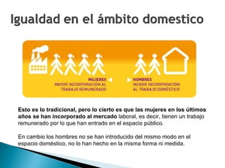 Esto es lo tradicional, pero lo cierto es que las mujeres en los últimos años se han incorporado al mercado  laboral, es decir, tienen un trabajo remunerado por lo que han entrado en el espacio público.  En cambio los hombres no se han introducido del mismo modo en el espacio doméstico, no lo han hecho en la misma forma ni medida. 