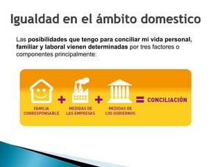 Las  posibilidades que tengo para conciliar mi vida personal, familiar y laboral vienen determinadas  por tres factores o componentes principalmente: 