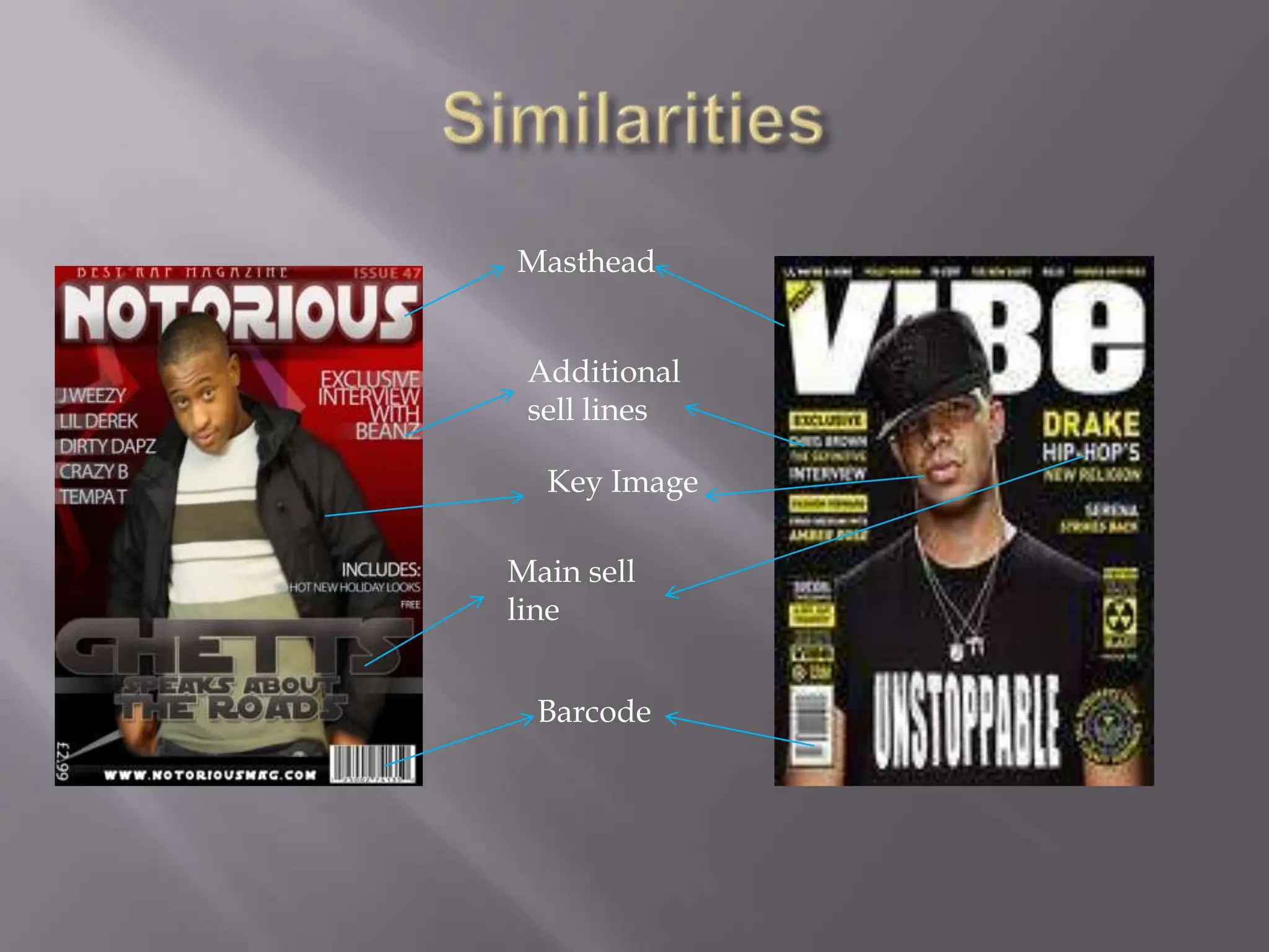 SimilaritiesMastheadAdditional sell linesKey ImageMain sell lineBarcode