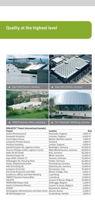 Quality at the highest level

▴

Expo 2000 Pavilion, Germany

▴

Expo 2000 Pavilion, Germany

▴

TARKETT-Sommer, Wiltz, Luxemburg

▴

The “Autostadt”, Wolfsburg, Germany

EVALASTIC® Project International (sample)
Project
Searle Phamaceutical
Samworth Academy
Grand Opera House
Cockenzie Primary School
Peckham Academy
DaimlerChrysler AG, Logistics Centre
Thomas Philipps GmbH, Logistics Centre
Kober AL-KO GmbH
DaimlerChrysler AG
Expo 2000, Pavilion 13
Volkswagen AG, Pressing Plant
Orafol, Klebetechnik GmbH
VDO Schindling AG
European University
Electricity Production Unit ENEL
Euroforum, Offices and Hotel Building
TARKETT-Sommer Factory Wiltz
SOLUTIA
TROPICANA (Pepsi-Cola)
Searle Continental Pharma
ESSENT
Komdragmet, Administration and Sales Center
JM AB Företagshuset

Location
Newcastle, England
Leicester, England
Belfast, Northern Ireland
Scotland
London, England
Reutlingen, Germany
Melle-Westerhausen, Germany
Kötz, Germany
Wörth, Germany
Hanover, Germany
Emden, Germany
Oranienburg, Germany
Babenhausen, Germany
Bressanone, Italy
Milano-Turbigo, Italy
Luxemburg
Luxemburg
Louvain la Neuve, Belgium
Zeebrugge, Belgium
Louvain la neuve, Belgium
Maasbracht, Holland
Jakutsk, Russia
Gustavsberg, Sweden

Size
3,000 m2
4,000 m2
1,000 m2
1,000 m2
4,000 m2
30,000 m2
50,000 m2
38,200 m2
33,000 m2
25,000 m2
26,000 m2
10,000 m2
12,000 m2
10,000 m2
4,500 m2
7,000 m2
11,000 m2
10,000 m2
4,200 m2
3,600 m2
4,000 m2
4,300 m2
3,800 m2

 