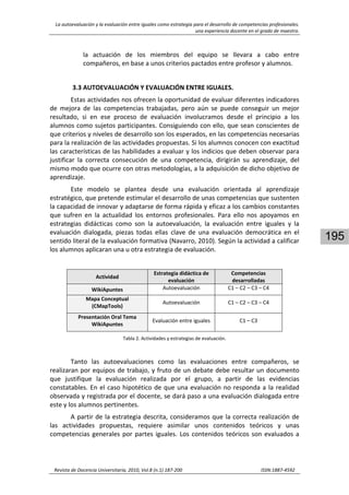 La autoevaluación y la evaluación entre iguales como estrategia para el desarrollo de competencias profesionales. 
una experiencia docente en el grado de maestro. 
 
Revista de Docencia Universitaria, 2010, Vol.8 (n.1) 187‐200                                                                  ISSN:1887‐4592 
195
la  actuación  de  los  miembros  del  equipo  se  llevara  a  cabo  entre 
compañeros, en base a unos criterios pactados entre profesor y alumnos.   
 
3.3 AUTOEVALUACIÓN Y EVALUACIÓN ENTRE IGUALES. 
Estas actividades nos ofrecen la oportunidad de evaluar diferentes indicadores 
de  mejora  de  las  competencias  trabajadas,  pero  aún  se  puede  conseguir  un  mejor 
resultado,  si  en  ese  proceso  de  evaluación  involucramos  desde  el  principio  a  los 
alumnos como sujetos participantes. Consiguiendo con ello, que sean conscientes de 
que criterios y niveles de desarrollo son los esperados, en las competencias necesarias 
para la realización de las actividades propuestas. Si los alumnos conocen con exactitud 
las características de las habilidades a evaluar y los indicios que deben observar para 
justificar  la  correcta  consecución  de  una  competencia,  dirigirán  su  aprendizaje,  del 
mismo modo que ocurre con otras metodologías, a la adquisición de dicho objetivo de 
aprendizaje.   
Este  modelo  se  plantea  desde  una  evaluación  orientada  al  aprendizaje 
estratégico, que pretende estimular el desarrollo de unas competencias que sustenten 
la capacidad de innovar y adaptarse de forma rápida y eficaz a los cambios constantes 
que  sufren  en  la  actualidad  los  entornos  profesionales.  Para  ello  nos  apoyamos  en 
estrategias  didácticas  como  son  la  autoevaluación,  la  evaluación  entre  iguales  y  la 
evaluación  dialogada,  piezas  todas  ellas  clave  de  una  evaluación  democrática  en  el 
sentido literal de la evaluación formativa (Navarro, 2010). Según la actividad a calificar 
los alumnos aplicaran una u otra estrategia de evaluación. 
 
Actividad 
Estrategia didáctica de 
evaluación 
Competencias 
desarrolladas 
WikiApuntes  Autoevaluación C1 – C2 – C3 – C4 
Mapa Conceptual 
(CMapTools) 
Autoevaluación  C1 – C2 – C3 – C4 
Presentación Oral Tema 
WikiApuntes 
Evaluación entre iguales  C1 – C3 
Tabla 2. Actividades y estrategias de evaluación. 
 
Tanto  las  autoevaluaciones  como  las  evaluaciones  entre  compañeros,  se 
realizaran por equipos de trabajo, y fruto de un debate debe resultar un documento 
que  justifique  la  evaluación  realizada  por  el  grupo,  a  partir  de  las  evidencias 
constatables. En el caso hipotético de que una evaluación no responda a la realidad 
observada y registrada por el docente, se dará paso a una evaluación dialogada entre 
este y los alumnos pertinentes.  
A partir de la estrategia descrita, consideramos que la correcta realización de 
las  actividades  propuestas,  requiere  asimilar  unos  contenidos  teóricos  y  unas 
competencias generales por partes iguales. Los contenidos teóricos son evaluados a 
 