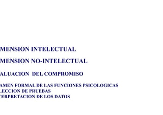 MENSION INTELECTUAL
MENSION NO-INTELECTUAL
VALUACION DEL COMPROMISO
VALUACION DEL COMPROMISO
EVALUACION NEUROPSICOLOGICA
VALUACION DEL COMPROMISO
VALUACION DEL COMPROMISO
AMEN FORMAL DE LAS FUNCIONES PSICOLOGICAS
LECCION DE PRUEBAS
TERPRETACION DE LOS DATOS
 