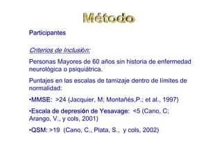 Participantes
Participantes
Participantes
Participantes
Criterios de Inclusión:
Personas Mayores de 60 años sin historia de enfermedad
neurológica o psiquiátrica.
Puntajes en las escalas de tamizaje dentro de límites de
Puntajes en las escalas de tamizaje dentro de límites de
normalidad:
•MMSE:
MMSE:
MMSE:
MMSE: >24 (Jacquier, M; Montañés,P.; et al., 1997)
•Escala de depresi
Escala de depresi
Escala de depresi
Escala de depresión de Yesavage:
n de Yesavage:
n de Yesavage:
n de Yesavage: <5 (Cano, C;
Arango, V., y cols, 2001)
•QSM:
QSM:
QSM:
QSM: >19 (Cano, C., Plata, S., y cols, 2002)
 