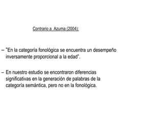 Contrario a Azuma (2004):
–
– “
“En la
En la categoría fonológica se enc
categoría fonológica se encuentra
uentra un desempeño
un desempeño
inversamente proporcional a la edad
inversamente proporcional a la edad”
”.
.
–
– En
En nuestro
nuestro estudio se encontraron diferencias
estudio se encontraron diferencias
–
– En
En nuestro
nuestro estudio se encontraron diferencias
estudio se encontraron diferencias
significativas en la generación de palabras de la
significativas en la generación de palabras de la
categoría semántica, pero no en la fonológica.
categoría semántica, pero no en la fonológica.
 