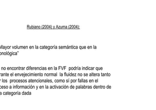 Rubiano (2004) y Azuma (2004):
Rubiano (2004) y Azuma (2004):
Mayor volumen en la categoría semántica que en la
Mayor volumen en la categoría semántica que en la
onológica”
onológica”
no encontrar
no encontrar diferencias en la
diferencias en la FVF
FVF podría indicar que
podría indicar que
no encontrar
no encontrar diferencias en la
diferencias en la FVF
FVF podría indicar que
podría indicar que
rante el envejecimiento normal
rante el envejecimiento normal la fluidez
la fluidez no se altera
no se altera tanto
tanto
r los procesos atencionales, como sí p
r los procesos atencionales, como sí por fallas
or fallas en
en el
el
ceso a información y
ceso a información y en
en la activación de palabras de
la activación de palabras dentro de
ntro de
a
a categoría
categoría dada
dada
 