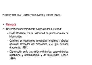 Watson y cols. (2001), Bondi y cols. (2003) y Moreno (2004
Watson y cols. (2001), Bondi y cols. (2003) y Moreno (2004).
).
•
• Memoria
Memoria
•
• D
Desempeño
esempeño inversamente
inversamente proporcional
proporcional a
a la
la edad
edad”
”.
.
–
– Pudo
Pudo afectarse
afectarse por
por la
la velocidad
velocidad de
de procesamiento
procesamiento de
de
información
información.
.
–
– Cambios
Cambios en
en estructuras
estructuras temporales
temporales mediales
mediales :
: pérdida
pérdida
–
– Cambios
Cambios en
en estructuras
estructuras temporales
temporales mediales
mediales :
: pérdida
pérdida
neuronal
neuronal alrededor
alrededor del
del hipocampo
hipocampo y
y el
el giro
giro dentado
dentado
(Lapuente,
(Lapuente, 1998
1998)
).
.
–
– D
Disminución
isminución en
en la
la trasmisión
trasmisión colinérgica,
colinérgica, catecolinérgica
catecolinérgica
(dopamina
(dopamina y
y noradrenalina)
noradrenalina) y
y de
de fosfolípidos
fosfolípidos (López,
(López,
1998
1998)
).
.
 