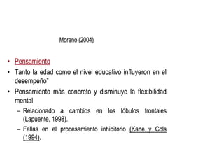 Moreno (2004)
Moreno (2004)
•
• Pensamiento
Pensamiento
•
• T
Tanto
anto la
la edad
edad como
como el
el nivel
nivel educativo
educativo influye
influyeron
ron en
en el
el
desempeño
desempeño”
”
•
• Pensamiento
Pensamiento más
más concret
concreto
o y
y disminuy
disminuye
e la
la flexibilidad
flexibilidad
mental
mental
mental
mental
–
– Relacionado
Relacionado a
a c
cambios
ambios en
en los
los lóbulos
lóbulos frontales
frontales
(Lapuente,
(Lapuente, 1998
1998)
).
.
–
– Fallas
Fallas en
en el
el procesamiento
procesamiento inhibitorio
inhibitorio (
(Kane
Kane y
y Cols
Cols
(
(1994
1994)
).
.
 