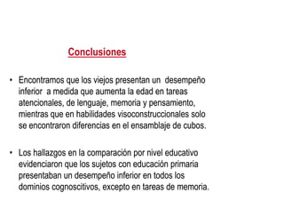 Conclusiones
Conclusiones
•
• Encontramos que los viejos presentan un desempeño
Encontramos que los viejos presentan un desempeño
inferior a medida que aumenta la edad en tareas
inferior a medida que aumenta la edad en tareas
atencionales, de lenguaje, memoria y pensamiento,
atencionales, de lenguaje, memoria y pensamiento,
mientras que en habilidades visoconstruccionales solo
mientras que en habilidades visoconstruccionales solo
se encontraron diferencias en el ensamblaje de cubos.
se encontraron diferencias en el ensamblaje de cubos.
se encontraron diferencias en el ensamblaje de cubos.
se encontraron diferencias en el ensamblaje de cubos.
•
• Los hallazgos en la comparación por nivel educativo
Los hallazgos en la comparación por nivel educativo
evidenciaron que los sujetos con educación primaria
evidenciaron que los sujetos con educación primaria
presentaban un desempeño inferior en todos los
presentaban un desempeño inferior en todos los
dominios cognoscitivos, excepto en tareas de memoria.
dominios cognoscitivos, excepto en tareas de memoria.
 