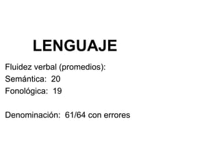 LENGUAJE
Fluidez verbal (promedios):
Semántica: 20
Fonológica: 19
Denominación: 61/64 con errores
 