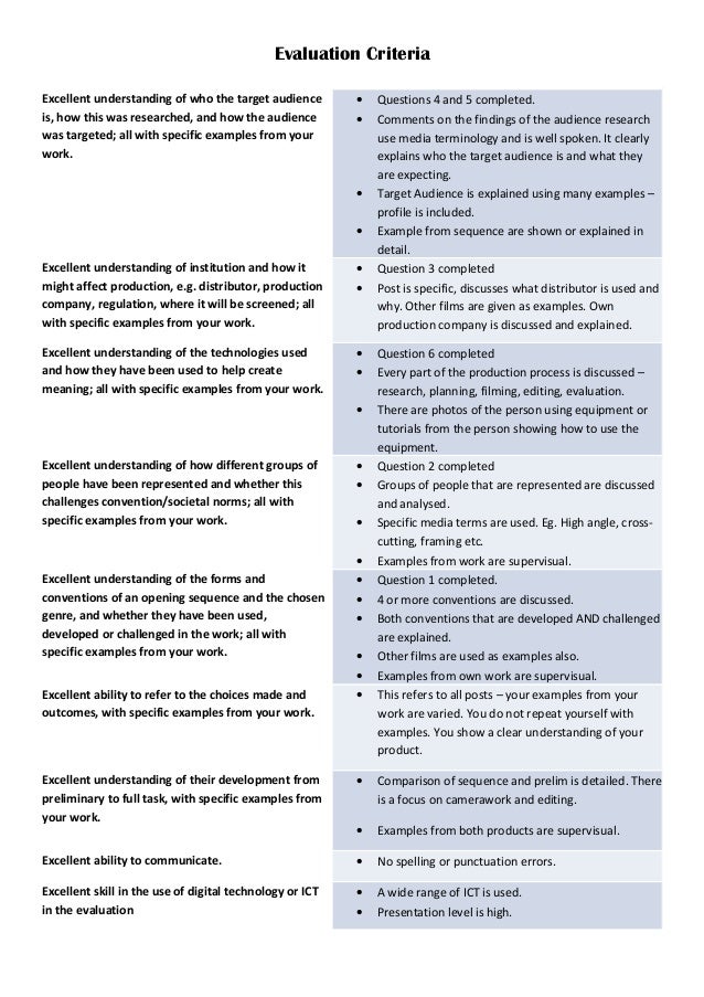 Lrmds Educational Soundness General Evaluation Criteria Evaluation criteria