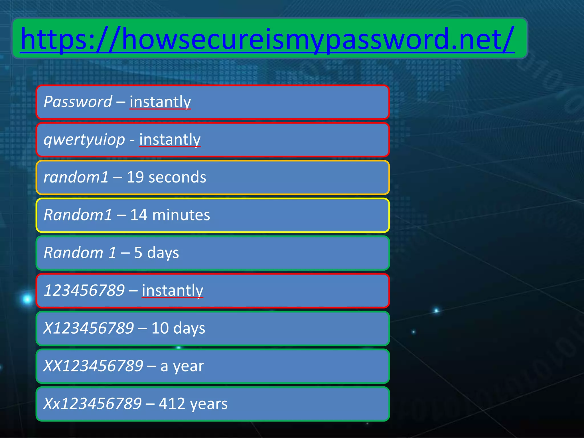 Password – instantly
qwertyuiop - instantly
random1 – 19 seconds
Random1 – 14 minutes
Random 1 – 5 days
123456789 – instantly
X123456789 – 10 days
XX123456789 – a year
Xx123456789 – 412 years
https://howsecureismypassword.net/
 