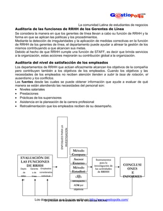 La comunidad Latina de estudiantes de negocios
Auditoria de las funciones de RRHH de los Gerentes de Línea
Se considera la manera en que los gerentes de línea llevan a cabo su función de RRHH y la
forma en que se aplican las políticas y los procedimientos.
Mediante la detección de irregularidades y la aplicación de medidas correctivas en la función
de RRHH de los gerentes de línea, el departamento puede ayudar a alinear la gestión de los
mismos contribuyendo a que alcancen sus metas.
Debido al hecho de que RRHH cumple una función de STAFF, es decir que brinda servicios
a la organización, estas acciones mejorarán su contribución global a la organización.

Auditoria del nivel de satisfacción de los empleados
Los departamentos de RRHH que actúan eficazmente alcanzan los objetivos de la compañía
pero contribuyen también a los objetivos de los empleados. Cuando los objetivos y las
necesidades de los empleados no reciben atención tienden a subir la tasa de rotación, el
ausentismo y los conflictos.
Las fuentes desde las cuales se puede obtener información que ayude a evaluar de qué
manera se están atendiendo las necesidades del personal son:
• Niveles salariales
• Prestaciones
• Prácticas de los supervisores
• Asistencia en la planeación de la carrera profesional
• Retroalimentación que los empleados reciben de su desempeño.
                                    ENFOQUES PARA LA
                                                       INVESTIGACION




                                                                       Método
                                                                       Compara
   EVALUACIÓN DE                                                         tivo
                                                                        Asesor          Instrumentos
   LAS FUNCIONES                                                       Externo              para la
      DE RRHH                                                                         investigación de   CONCLUSI
   Depto   Gerente   Empleados                                         Método          las actividades     ONES
    . de    s de     considerados                                      Estadísti         de RRHH             E
    RRH     línea     individual                                          co
                                                                         Logro                           INFORMES
     H
                                                                       retrospectiv
                                                                        ADM por
                                                                          o
                                                                        objetivos



               Los documentos de evaluación estánfunción de RR.HH.
                     El proceso que buscas de la en http://www.gestiopolis.com/
 