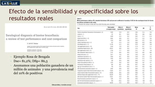 Efecto de la sensibilidad y especificidad sobre los
resultados reales
• Ejemplo Rosa de Bengala
• Dse= 81,2%; DSp= 86,3
• Asumamos una población ganadera de un
millón de animales y una prevalencia real
del 10% de positivos
(Benavides, versión 2019)
 